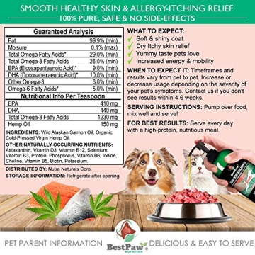 Pure Hemp & Salmon Oil for Pets - Skin & Joint Support