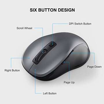 Ergonomic WisFox Wireless Mouse with 3 DPI Levels