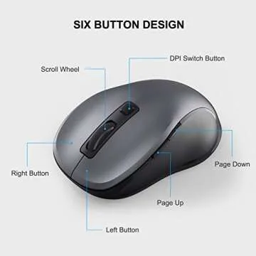 Ergonomic WisFox Wireless Mouse with 3 DPI Levels