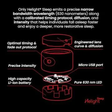 Helight® Sleep Red Light Therapy Sleep Device – 630nm Pure Red Light for Better Sleep – Sleep Aid to Support Deep Relaxation and Quality Sleep – Backed by Science for Adults & Kids Bedrooms