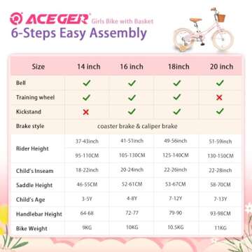 ACEGER Girls Bike with Basket, Kids Bicycle for 3-13 Years, Included Coaster Brake & Caliper Brake, 14 16 18 Inch with Training Wheels, 20 Inch with Kickstand but no Training Wheels