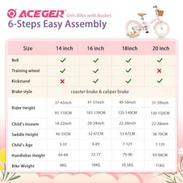 Sturdy & Cute ACEGER Girls Bike with Basket