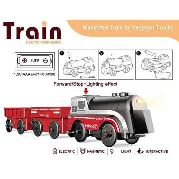 Battery Operated Train for Wooden Track, Motorized Train for Toddlers 3+ Years Old, 3Pcs Train Toy Set Electric Train Compatible with Thomas, Brio, Chuggington, Melissa and Doug