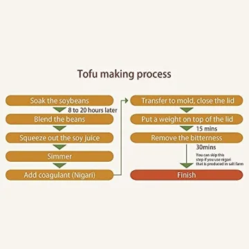 Kawashimaya Tofu Maker Kit for Easy Homemade Tofu