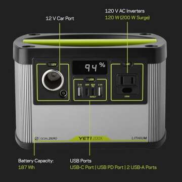 Goal Zero Yeti Portable Power Station - Yeti 200X w/ 187 Watt Hours Battery Capacity, USB Ports & AC Inverter - Solar Generator for Camping, Travel, Outdoor