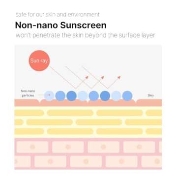 Cell Fusion C Laser Sunscreen SPF 50, Korean Sunscreen for Sensitive, Acne-prone Skin, Ceramide & Collagen, Lightweight & Non-Greasy, Water Resistant, 50ml / 1.69 fl. oz