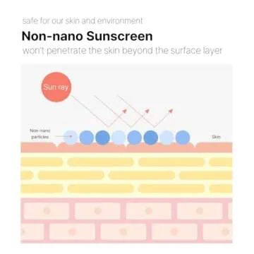 Cell Fusion C Laser Sunscreen SPF 50, Korean Sunscreen for Sensitive, Acne-prone Skin, Ceramide & Collagen, Lightweight & Non-Greasy, Water Resistant, 50ml / 1.69 fl. oz