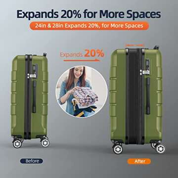 Durable SHOWKOO Luggage Set with Expandable Design