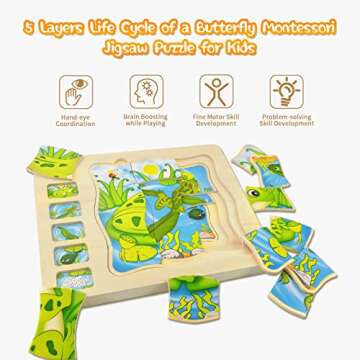 Wooden Puzzles for Kids Age 4-8, 5 Layers Life Cycle of a Frog Montessori Jigsaw Puzzle for Kids, Ch...