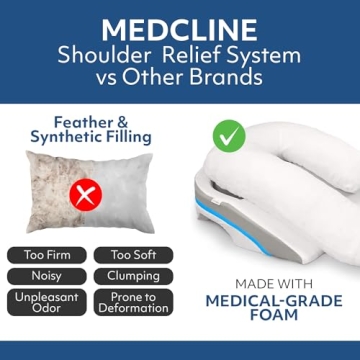 MedCline Shoulder Relief System for Pain-Free Sleep