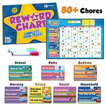 inamio Magnetic Kids Responsibility Reward Chart for Ages 3-9