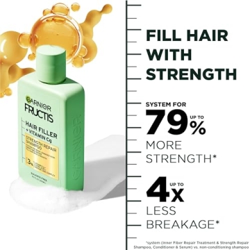 Garnier Fructis Strength Repair Shampoo for Damaged Hair