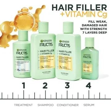 Garnier Fructis Strength Repair Shampoo for Damaged Hair