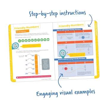 Carson Dellosa Break It Down Addition & Subtraction Strategies Grades 2-3 Math Reference Book, 2nd & 3rd Grade Math Guide to Understanding Number Lines, Regrouping Numbers & More, Grades 2-3 Math Book