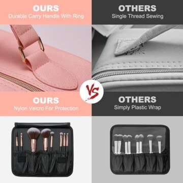 Mocado Travel Makeup Bag with LED Lighted Mirror,Travel Makeup Organizer,Makeup Case with 8 Makeup B...