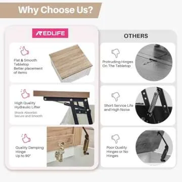 Redlife Farmhouse Lift Top Coffee Table with Storage