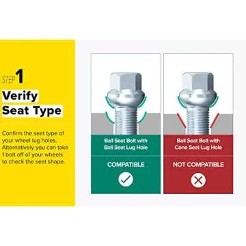 Premium Extended 12x1.5 Lug Bolts for Mercedes-Benz