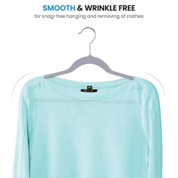 Durable Rubber Coated Hangers for Organized Closets