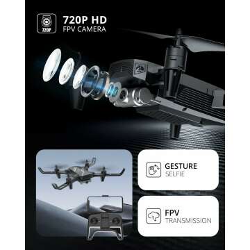 Mini Drone for Kids with 720P HD Camera