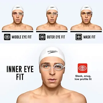 Speedo Socket 2.0 Goggles for All Swim Enthusiasts
