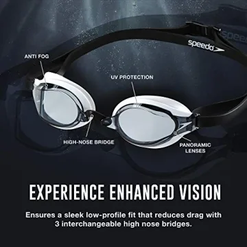 Speedo Socket 2.0 Goggles for All Swim Enthusiasts