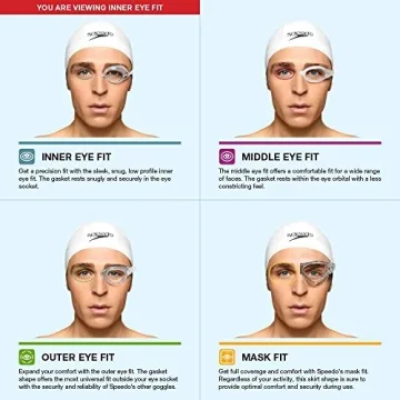 Speedo Socket 2.0 Goggles for All Swim Enthusiasts