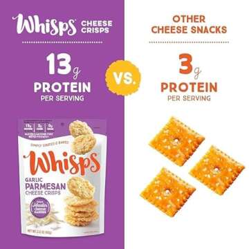 Whisps Garlic Herb Cheese Crisps – Healthy Protein Snack