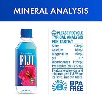 FIJI Natural Artesian Bottled Water 330 mL / 11.15 Fl Ounce (Pack of 36)