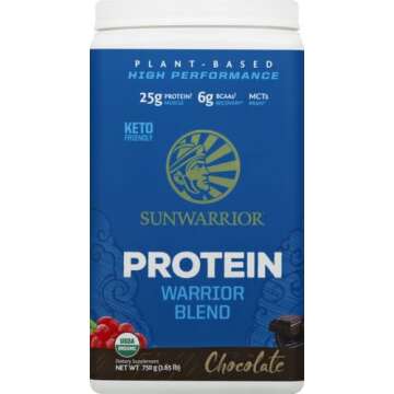 Sunwarrior Vegan Protein Powder Plant-Based Protein Organic | BCAA Amino Acids Hemp Seed Soy & Dairy Free, Gluten & Synthetic Free Non-GMO | Chocolate 30 Servings | WarriorBlend