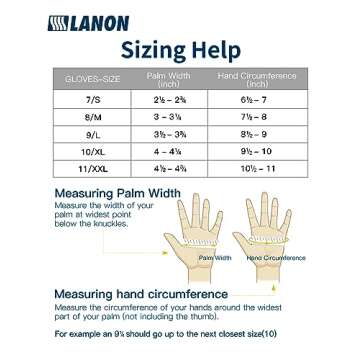 LANON Food Safe White Disposable Nitrile Gloves, Latex-Free, Powder-Free, Textured Fingertips, Cooking, Cleaning, Small
