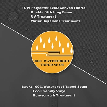 ULTCOVER Waterproof Outdoor TV Cover for 28-32 inch TVs