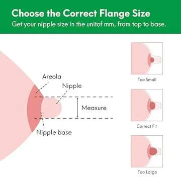 Nipple Measurement Tool for Perfect Flange Sizing