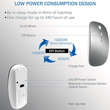Tsmine Bluetooth Wireless Mouse Rechargeable Silent Click