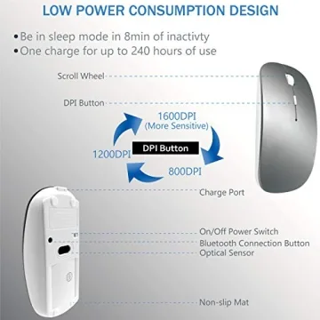 Tsmine Bluetooth Wireless Mouse Rechargeable Silent Click