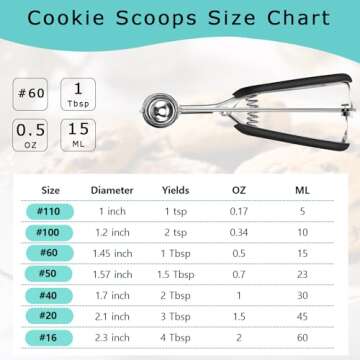 HOMURE H Small Cookie Scoop 1 Tbsp, Size #60 Cookie Dough Scoop, 1 Tableapoon Cookie Scoop for Bakin...