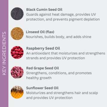 EVOLVh - Natural SmartVolume Leave-In Conditioner | Vegan, Non-Toxic, Clean Hair Care (8.5 fl oz | 250 mL) PACKAGING MAY VARY