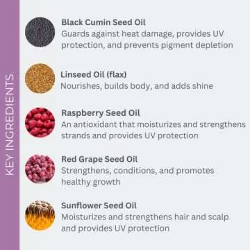 EVOLVh - Natural SmartVolume Leave-In Conditioner | Vegan, Non-Toxic, Clean Hair Care (8.5 fl oz | 250 mL) PACKAGING MAY VARY