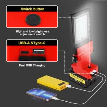 NS Cordless 20V Max LED Work Light for Dewalt 20v & Milwaukee m18 18v Battery, 35W 3600LM Flashlight, Flood Light, Battery Light with USB and Type C Charging Port for Outdoors and Job Site Lighting