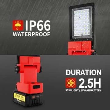 NS Cordless 20V Max LED Work Light for Dewalt 20v & Milwaukee m18 18v Battery, 35W 3600LM Flashlight, Flood Light, Battery Light with USB and Type C Charging Port for Outdoors and Job Site Lighting