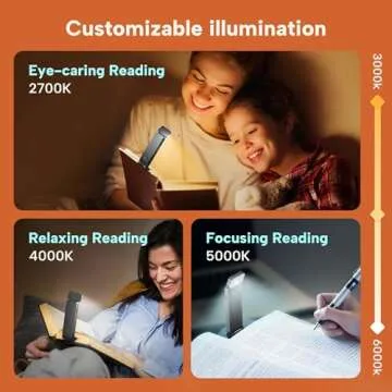 86lux Book Light, Rechargeable Reading Lights for Books in Bed, Ultralight Clip-on LED Bookmark Lamp with 3 Amber Colors & Stepless Dimming for Night Reading for Book Lovers, Kids, Ashen