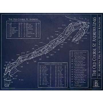 The Old Course, St Andrews Blueprint Style Print (Unframed, 18"H x 24"W)