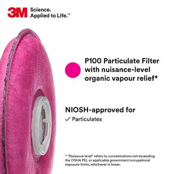 3M Particulate Filter 2097, P100 Respiratory Protection, with Nuisance Level Organic Vapor Relief (5...