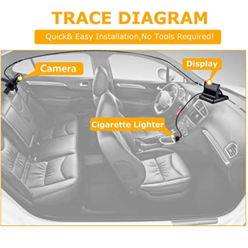 Itomoro Baby Car Mirror, View Infant in Rear Facing Seat with Wide Crystal Clear View,360° Rotation Plug and Play Easy Install baby car monitor 1080p