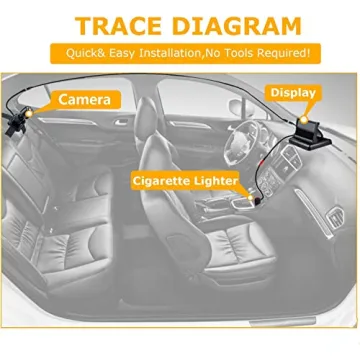 Itomoro Baby Car Mirror, View Infant in Rear Facing Seat with Wide Crystal Clear View,360° Rotation Plug and Play Easy Install baby car monitor 1080p