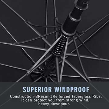 ZOMAKE Automatic Open Extra Large Golf Umbrella 62 Inch, Double Canopy Vented Windproof Oversize Stick Umbrellas for Rain(Black)