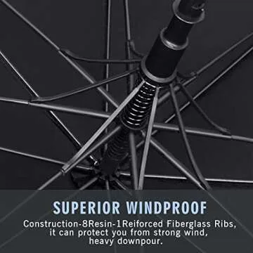 ZOMAKE Automatic Open Extra Large Golf Umbrella 62 Inch, Double Canopy Vented Windproof Oversize Stick Umbrellas for Rain(Black)