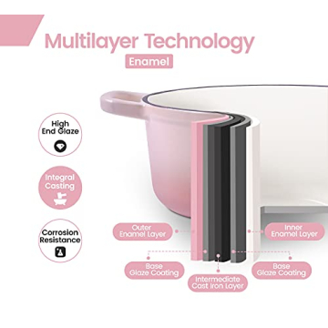 5.5 Quart Enamel Dutch Oven for Bread Baking - Pink