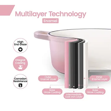 5.5 Quart Enamel Dutch Oven for Bread Baking - Pink