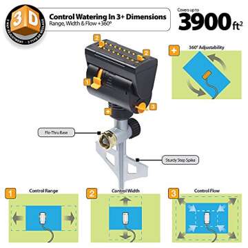 Melnor XT Mini-Turbo Oscillating Sprinkler on a Spike with One Touch Width Control & Flow Control, and Rotation, waters up to 3,900 sq.ft.