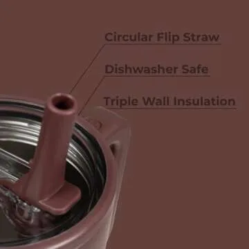 HydroJug Traveler Water Bottle with Flip Straw & Handle